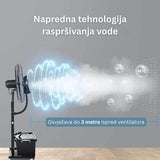 Industrijski Ventilator sa Raspršivačem Vode LB-GY-1701 – 42L Rezervoar | 230W