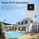 Pametno WiFi Video Zvono sa Kamerom – Bežično Video Zvono sa Noćnim Vidom i Dvosmjernim Audio Pozivom