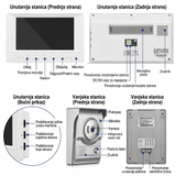 Video Interfon sa 7" Monitorom – Vodootporni Video Interfon sa Noćnim Vidom i Otključavanjem Vrata