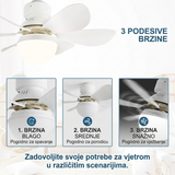Ventilator sa LED rasvjetom 30W E27 – 3 brzine i 3 moda svjetla